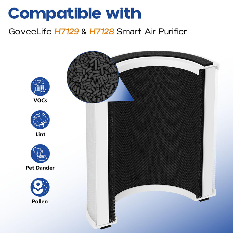 H7129/H7128 Replacement Filter for GoveeLife Air Purifier, 2 Pack