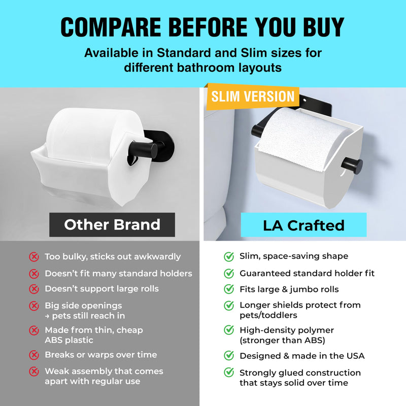 Pet-Proof Toilet Paper Holder Cover, Anti-Dog & Cat Protective Guard & TP Shield (Standard & Slim) (Slim (White)) Slim (White)