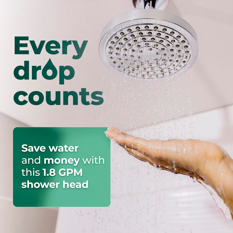 Winthorpe Conservation Rain Shower Head, Brushed Nickel, Round, Low Flow, High Pressure, 1.8 GPM Water Saving, 360 Degree, Eco and Energy Efficient Rainfall Showerhead