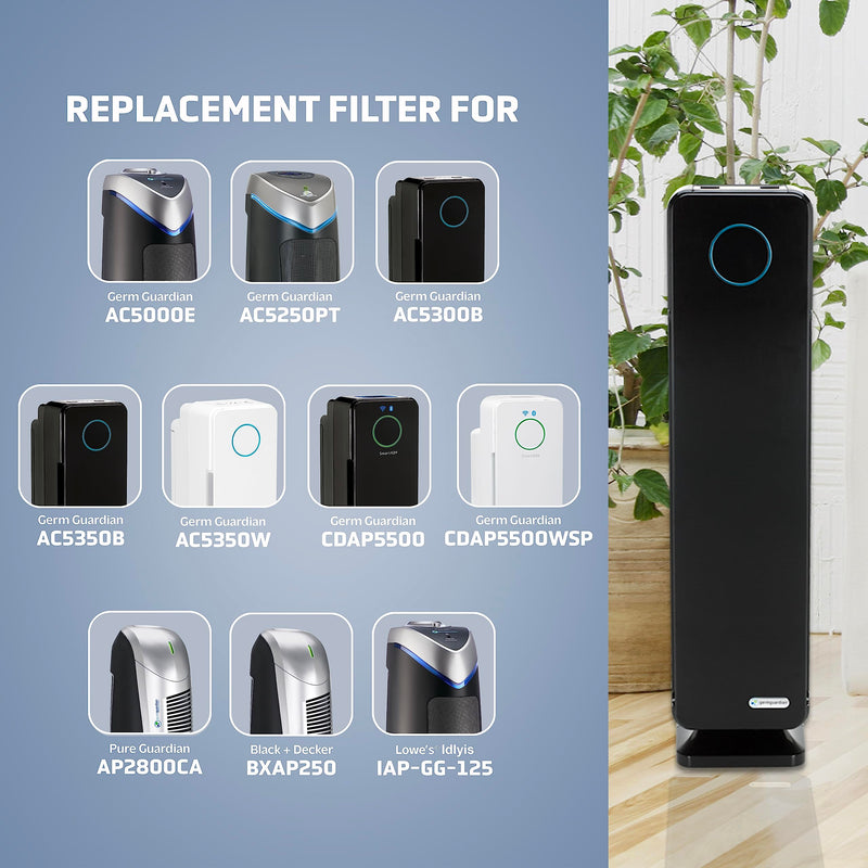 Germ Guardian FLT5000 True HEPA Genuine Air Purifier Replacement Filter C for GermGuardian AC5000E, AC5250PT, AC5300B, AC5350B, CDAP5500, and More HEPA Pure 1.0