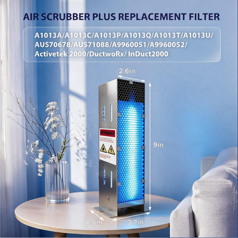 Air Scrubber Plus HVAC System Replacement Parts (Single pack) 1