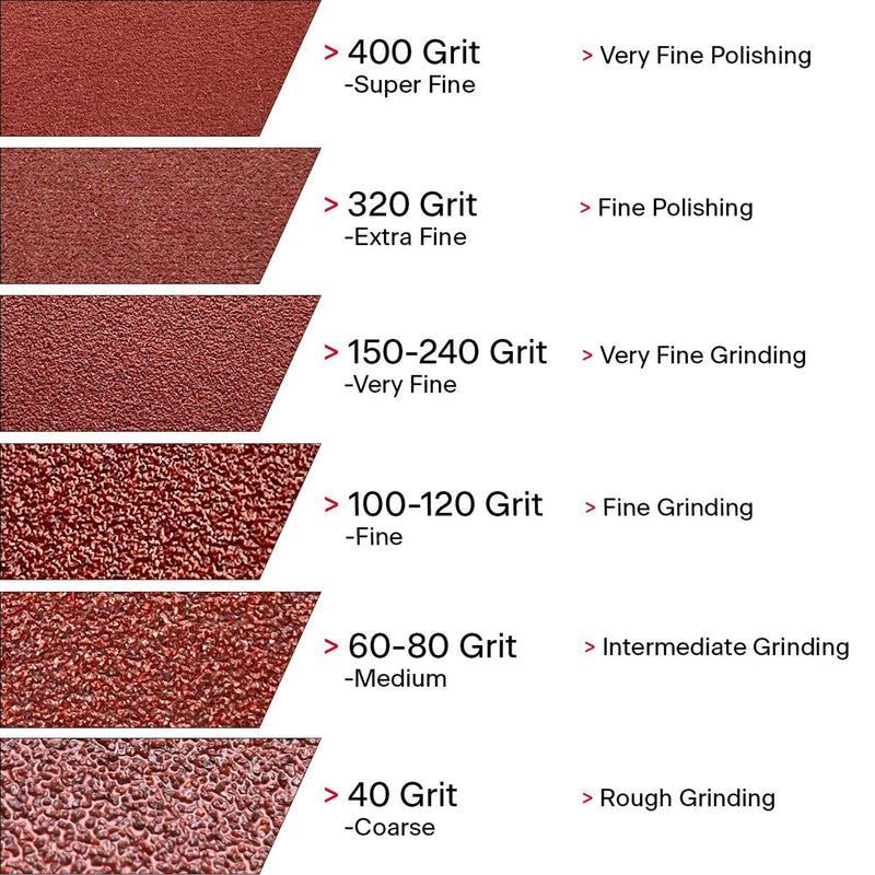 VSM 2" x 50yd (150'), 80 Grit (Medium) Aluminum Oxide Sanding Shop Roll, F-Weight Cotton Cloth Backed Sandpaper Roll for Hand Finishing, Woodworking, Metal Working, Polishing