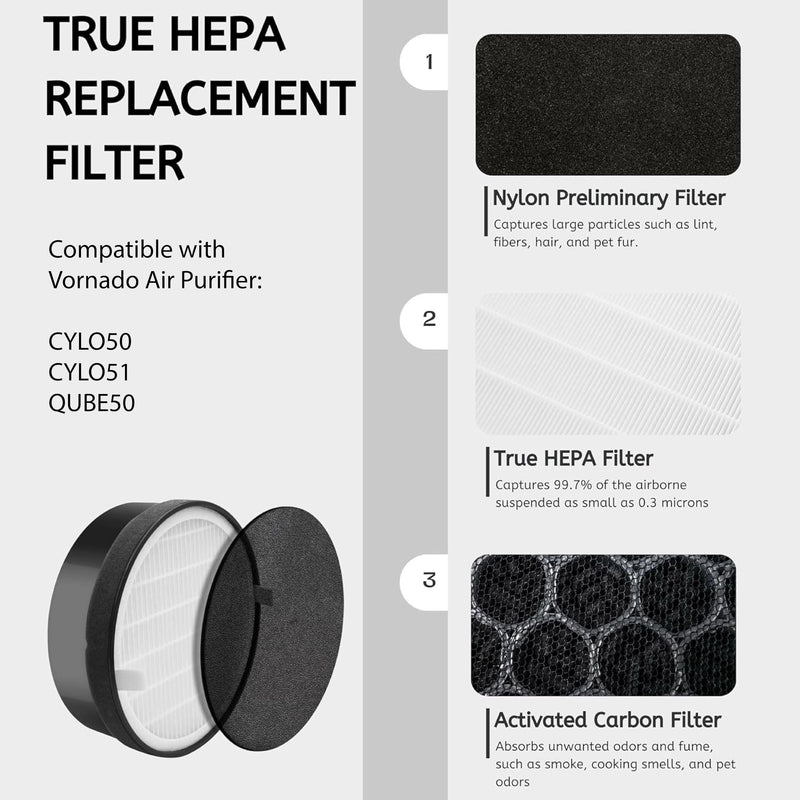 Nispira MD1-0039 Purifier 5 Air Filter Replacement Compatible with Vornado Air Purifier CYLO50, CYLO51, and QUBE50 3-in-1 HEPA Carbon MD1-0045 2 Pack