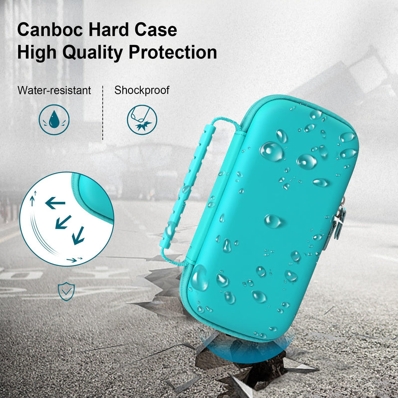 Canboc Travel Case for Portable Handheld Inhaler Nebulizer, Home Compression Nebulizer for Adults and Kids, Mesh Pocket fit Packets of Medication or Other Essentials, Turquoise (Case Only) S-turquoise