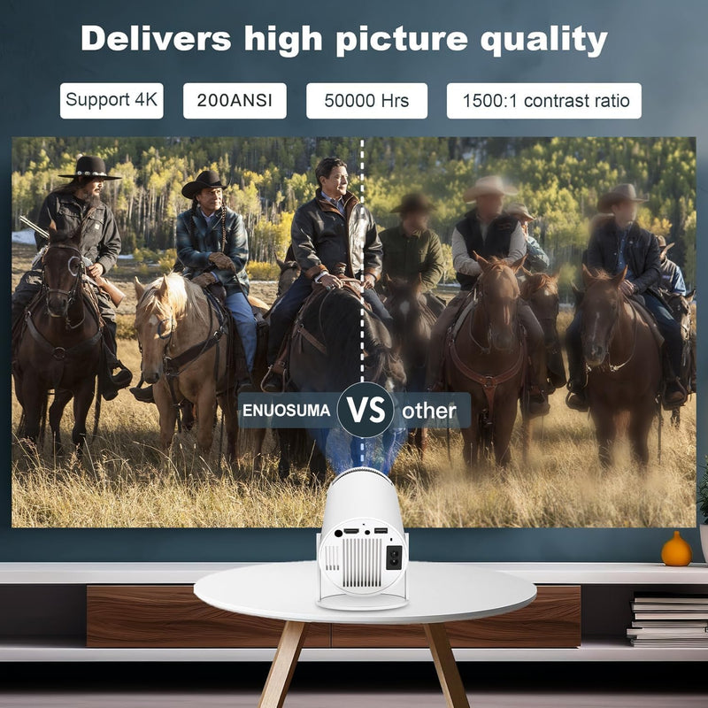 Mini Projector, Support 4K 1080P Portable Projector with Dual Band WIFI6 5G Wireless 5.2 Bluetooth Android 11, 200 ANSI Lumens, 180° Rotatable, Auto Keystone Correction,35"-130" Screen Video Projector HY300PRO