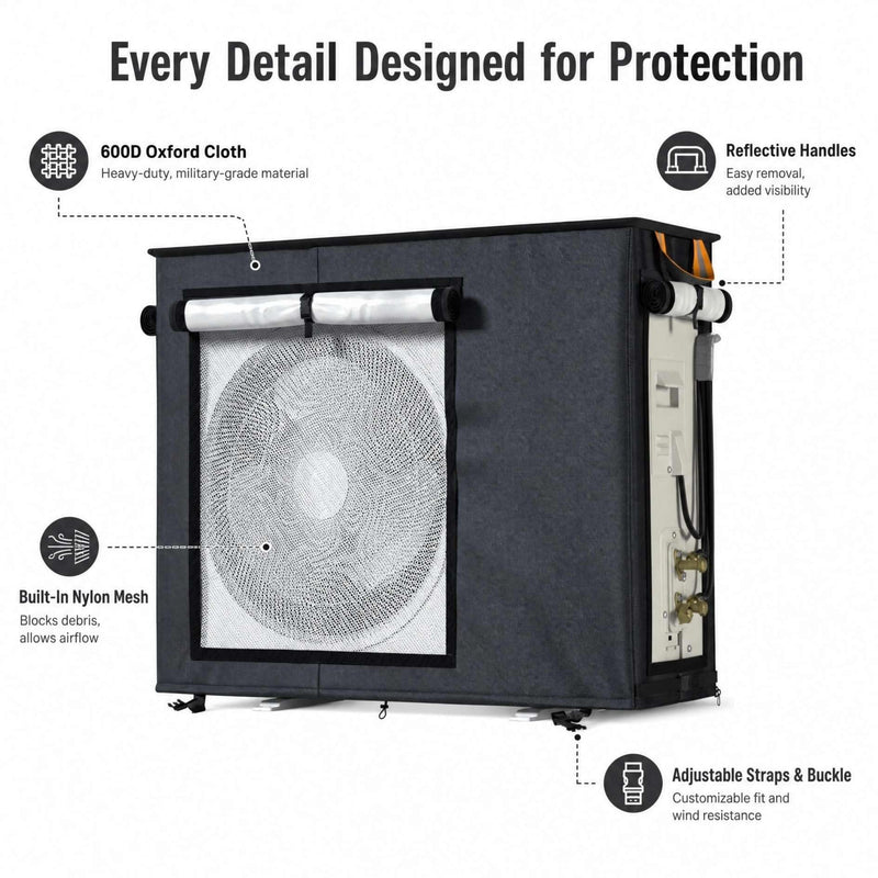 Mini Split Cover for Air Conditioner Outside Unit, 29.1"L x11.8"W x 21.7"H Outdoor Air Conditioner Cover Can beUsed in Air Conditioner Operation, AC Protector for 9000-12000 BTU