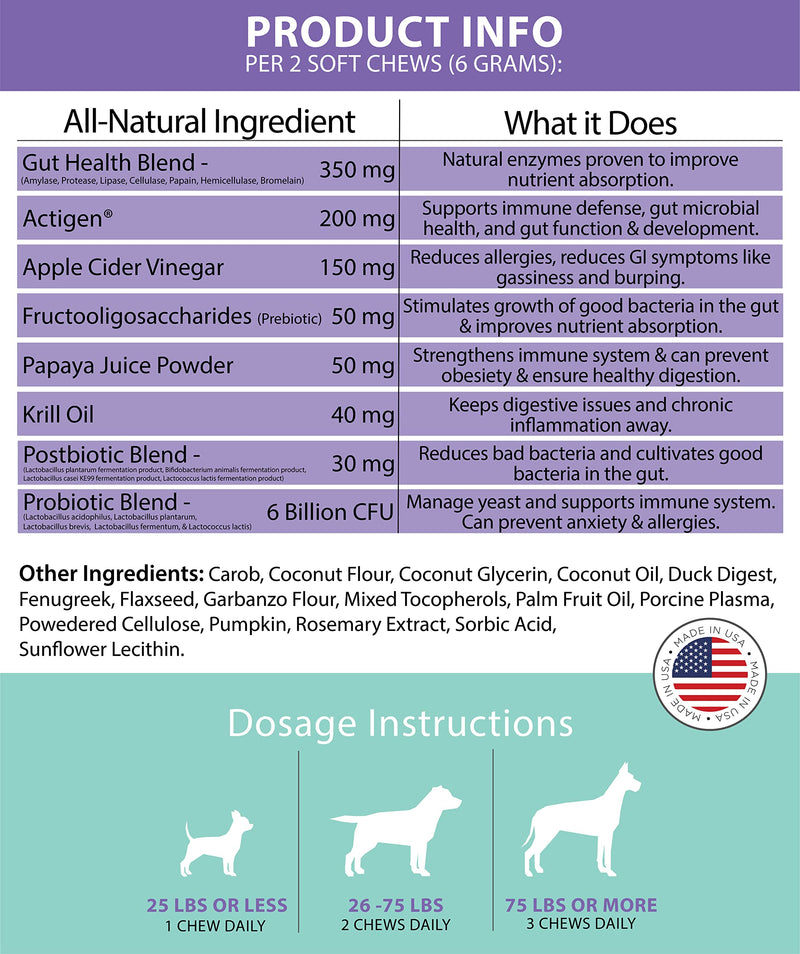 Googipet 2 Pack Bundle - 3 in 1 Probiotics for Dogs + 10 in 1 Multivitamin for Dogs (180 Vitamins)