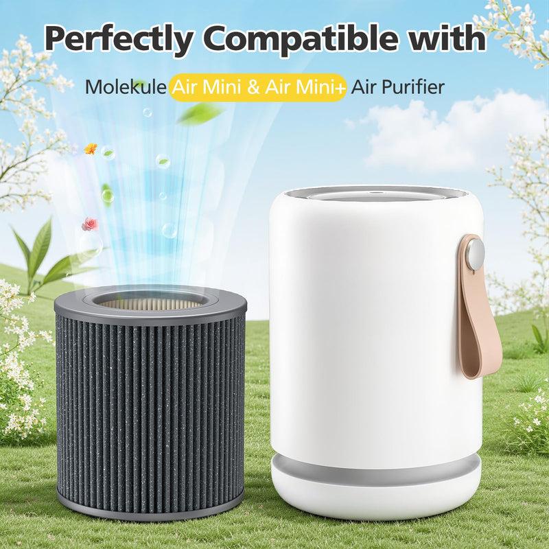 Air Mini Replacement Filter for Molekule Air Mini Air Purifier, 2 Pack