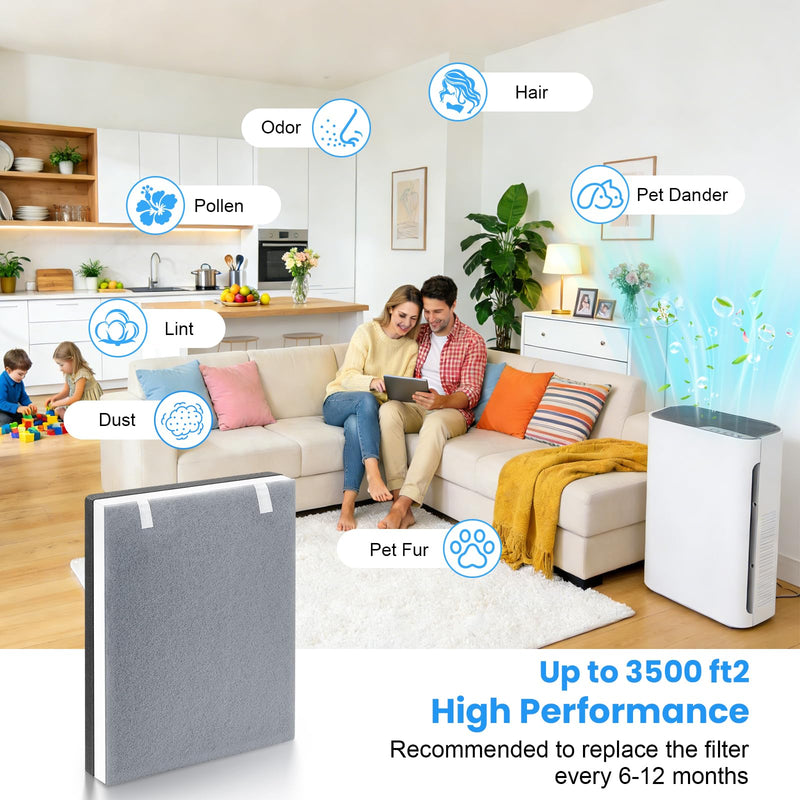 2 Pack Vital 100 Replacement Filter for LEVOIT Vital 100 Air Purifier VITAL 100 - 2 Pack