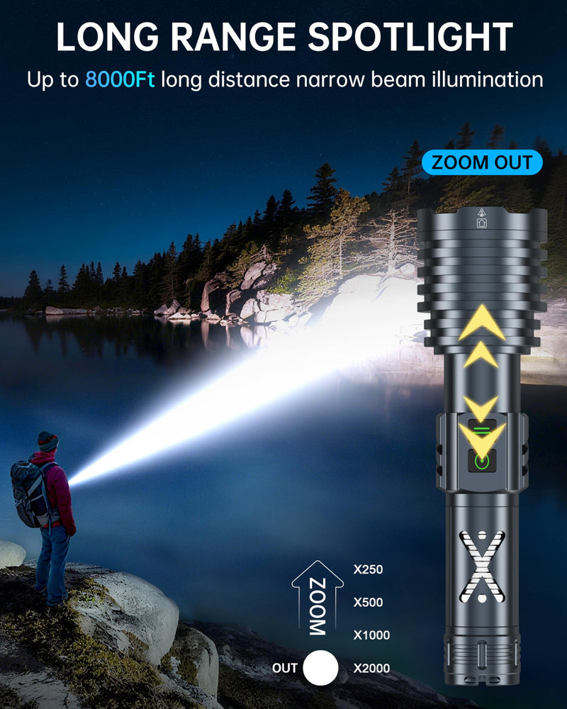 Rechargeable LED Flashlights 2690,000 High Lumens, Super Bright High Powered Flashlight Long Range 2 Buttons, Zoomable 12Modes| IP67 Waterproof, Powerful Strong Handheld Flashlights for Home Camping