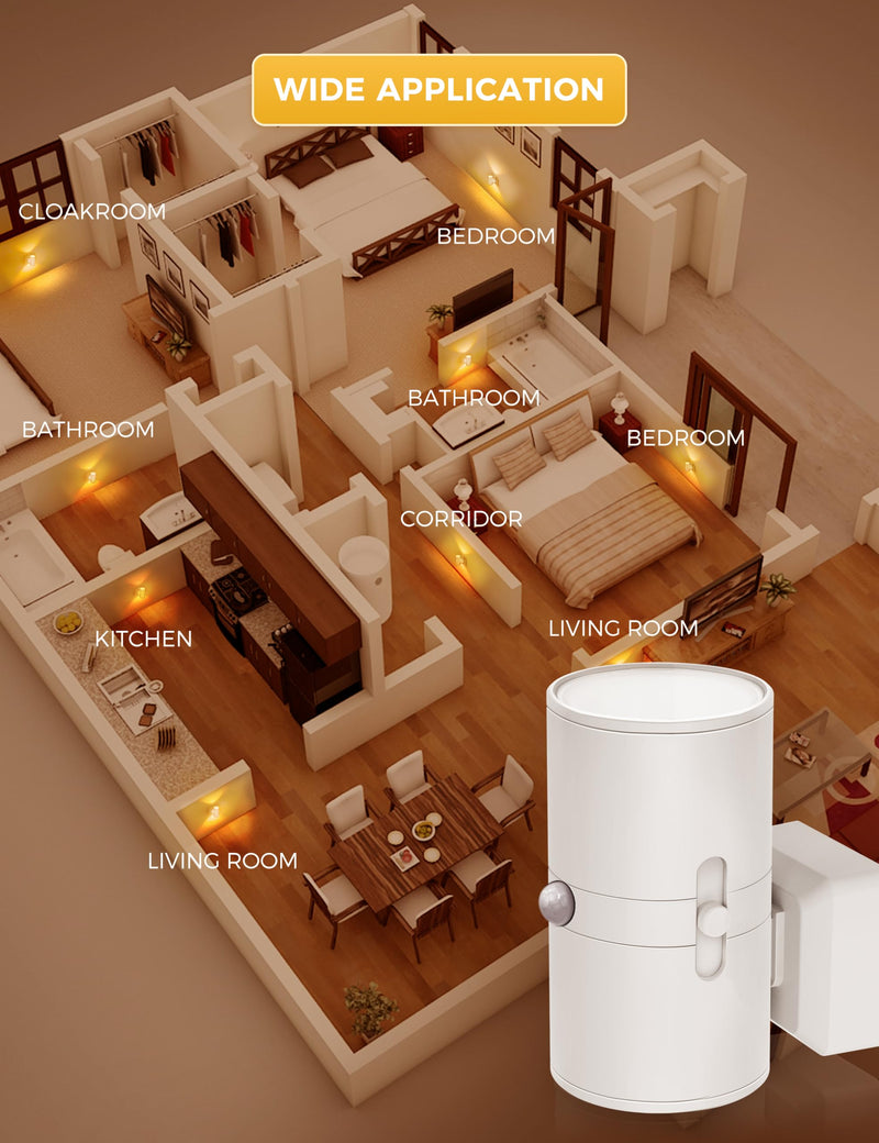 L LOHAS LED Motion Sensor Nightlight, Amber Night Light, [2 Pack] Motion Activated Night Light, Yellow Nightlights, Dimmable 0-100LM, Sleep Light for Bathroom Hallway Bedroom Stairway Kitchen Amber-White Shade 2