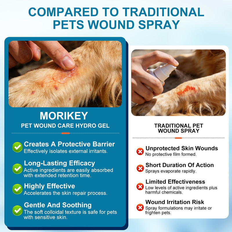 Dog Wound Care Hydro Gel, Hot Spot Solution for Dogs and Cats, Relieves Itchy Skin and Irritations, for Pets Bites, Scratches, Cuts, Ulcers,Safe If Licked, 2 Packs 80ml
