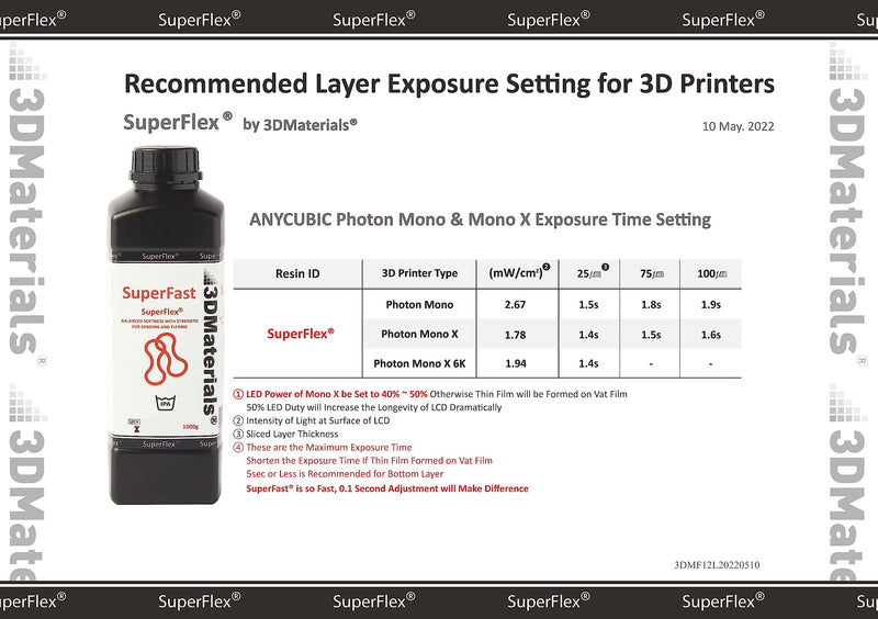 Superflex 3D Printer Resin, Softness 80A Simulating Flexible Rubber, Made in Korea by 3DMaterials (500g, Clear) 500g
