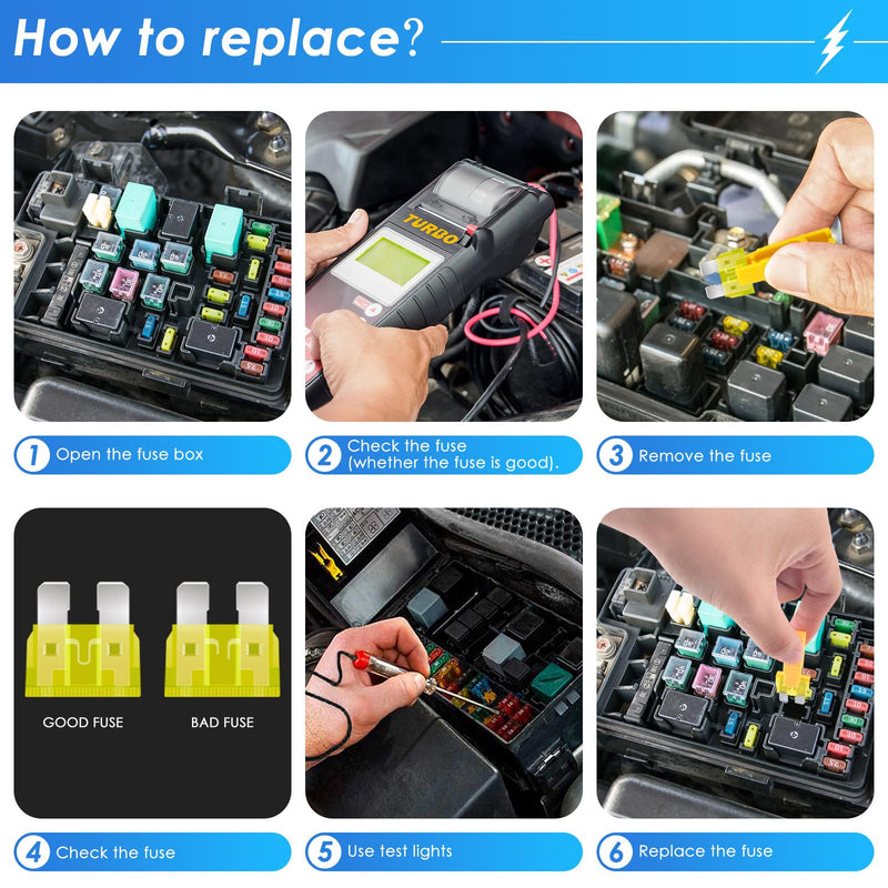 304Pcs Car Fuses Assortment Kit Include Standard & Small & Mini Size Car Blade Fuses, Automotive Low and Tall/STD Profile Box Shaped Assorted Fuse with Fuses Puller for Trucks, Cars and SUV, Boat