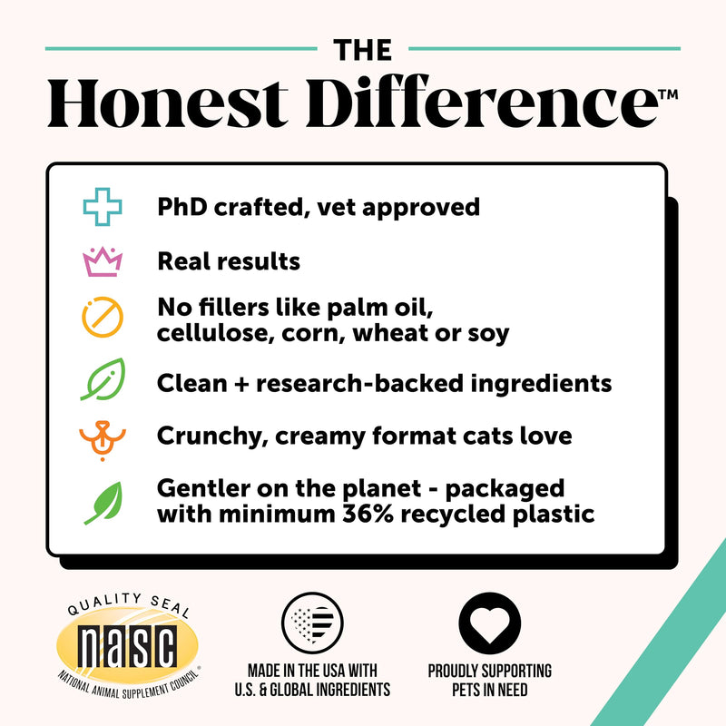 Fresh Breath Dental Bites for Cats – Crunchy & Creamy Cat Dental Treats for Fresh Breath, Tartar & Plaque Control – Dual-Texture Cat Oral Care Bites for Bright Teeth & Healthy Gums – 30 Day Supply 30-Day Supply