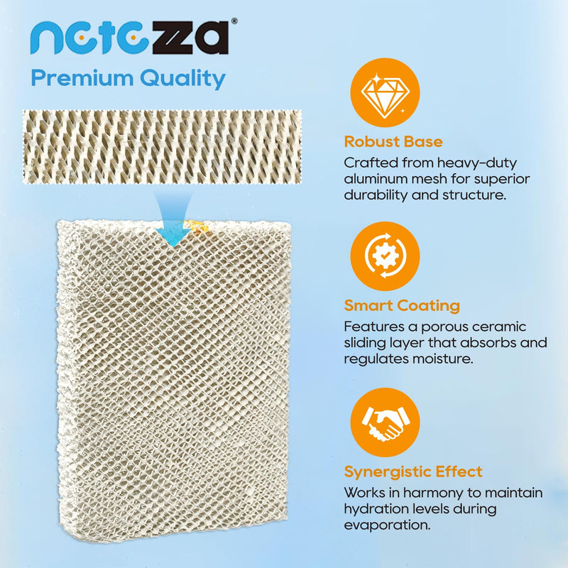 Netezza 3 Pack A35 Filter Fit for AprilAire 35 Water Panel for Humidifier