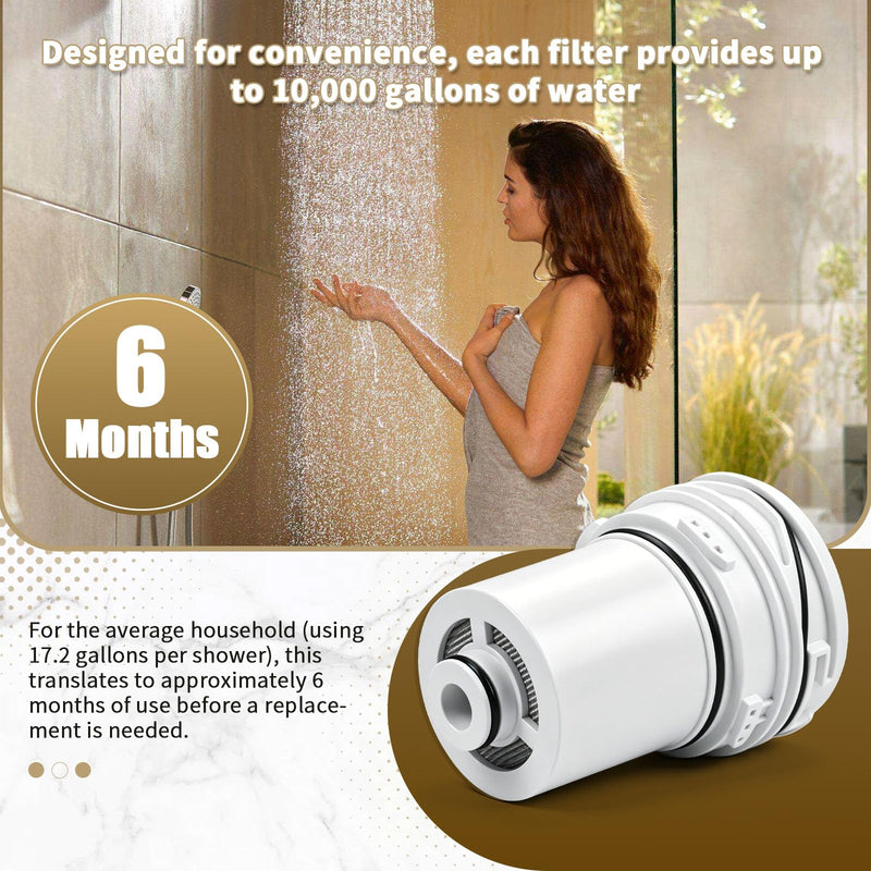 3Pcs Shower Filter Cartridges Compatible with Delta Clarifi 7RC100 & 5RC100 3-Pack