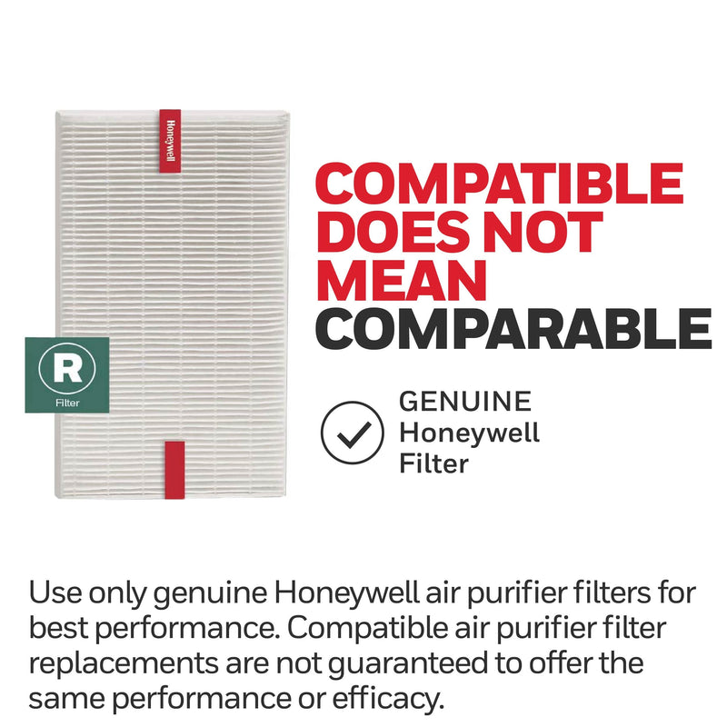 Honeywell HEPA Air Purifier Filter R, 1-Pack for HPA 100/200/300 and 5000 Series - Airborne Allergen Air Filter Targets Wildfire/Smoke, Pollen, Pet Dander, and Dust 1 pack