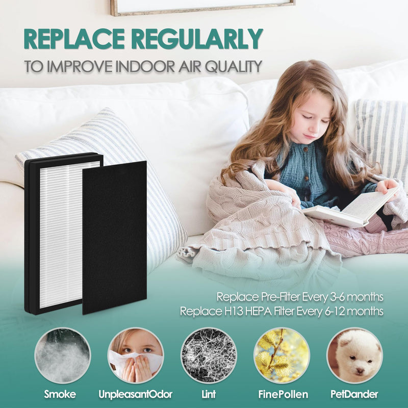 Idylis Air Purifier Filter C for Idylis Air Purifier Replacement Filter IAF-H-100C, 4 High-Efficiency Filter & 8 Carbon Pre-filter