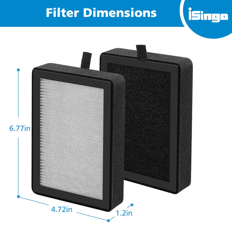 4 Pack LV-H128 Replacement Filter Compatible with LEVOIT LV-H128 / PUURVSAS (HM669A) / ROVACS (RV60) Air Purifier, 3-in-1 H13 Ture HEPA and Activated Carbon Filters, Replace Part #LV-H128-RF 128-4 Pack
