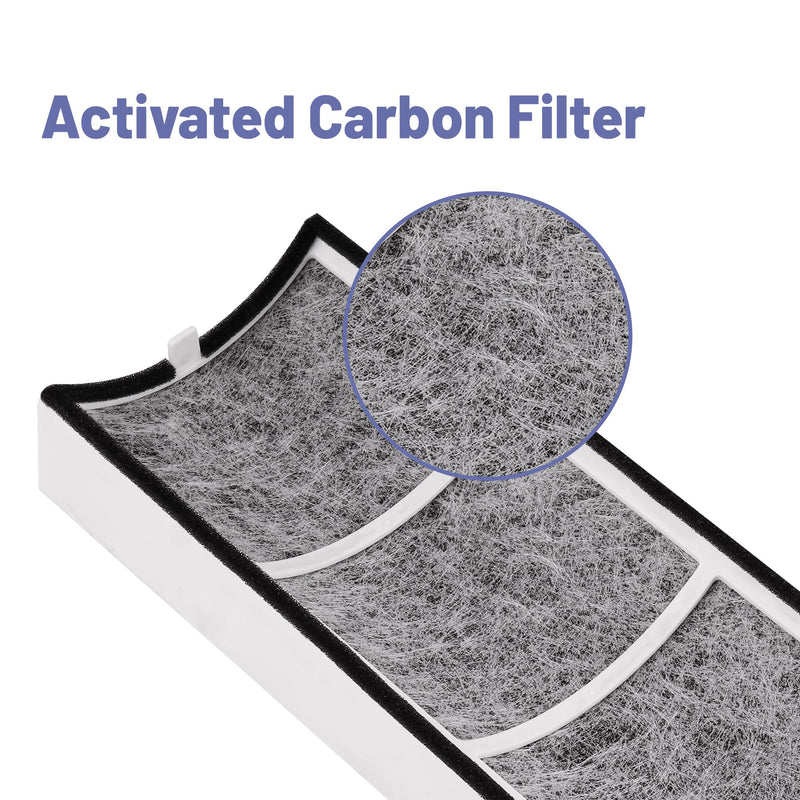 TPP220F Replacement Filter for Envion Therapure TPP220H TPP220 Air Purifier