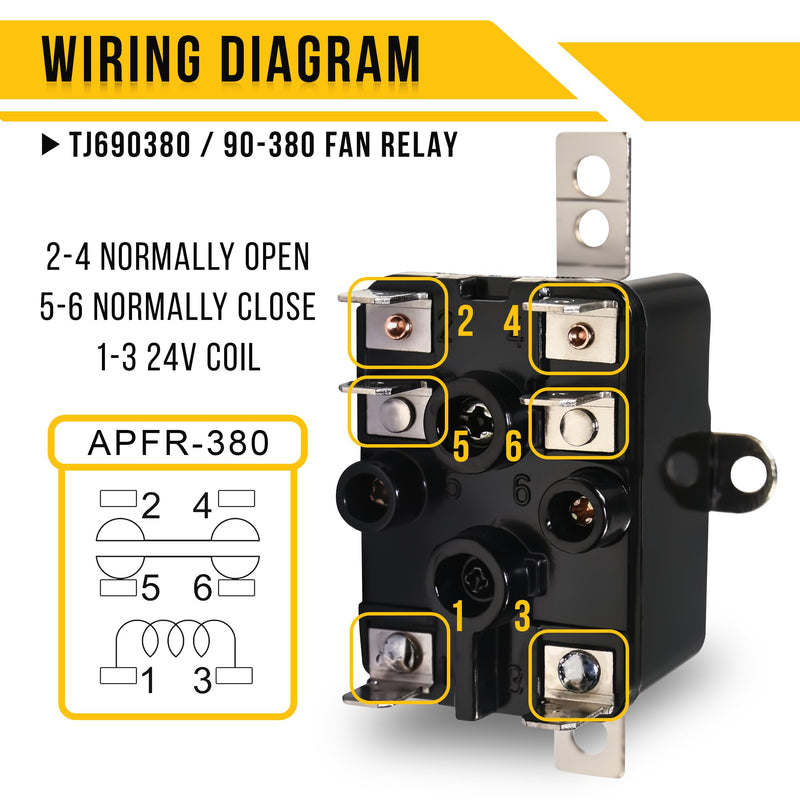 PartsBroz TJ690380 90-380 90380 Fan Relay - Compatible with White Rodgers - Replaces AP4485598 620537 92380 - Compact & Totally Enclosed Design - Coil Voltage 24 VAC 50/60Hz