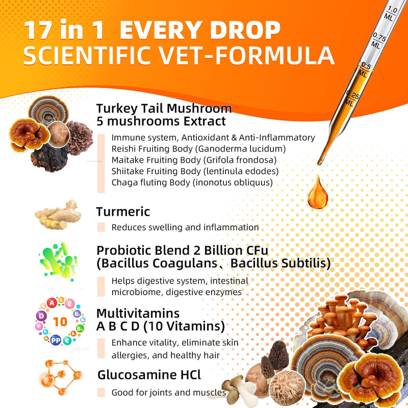 Turkey Tail Mushroom Liquid for Dogs 3000mg Highly Concentrated Extract | Immune Defense, Lipoma & Itch Relief, 17 in 1 Tincture, 5X Organic Mushrooms Blend, Multivitamin & Turmeric, Daily Vitality