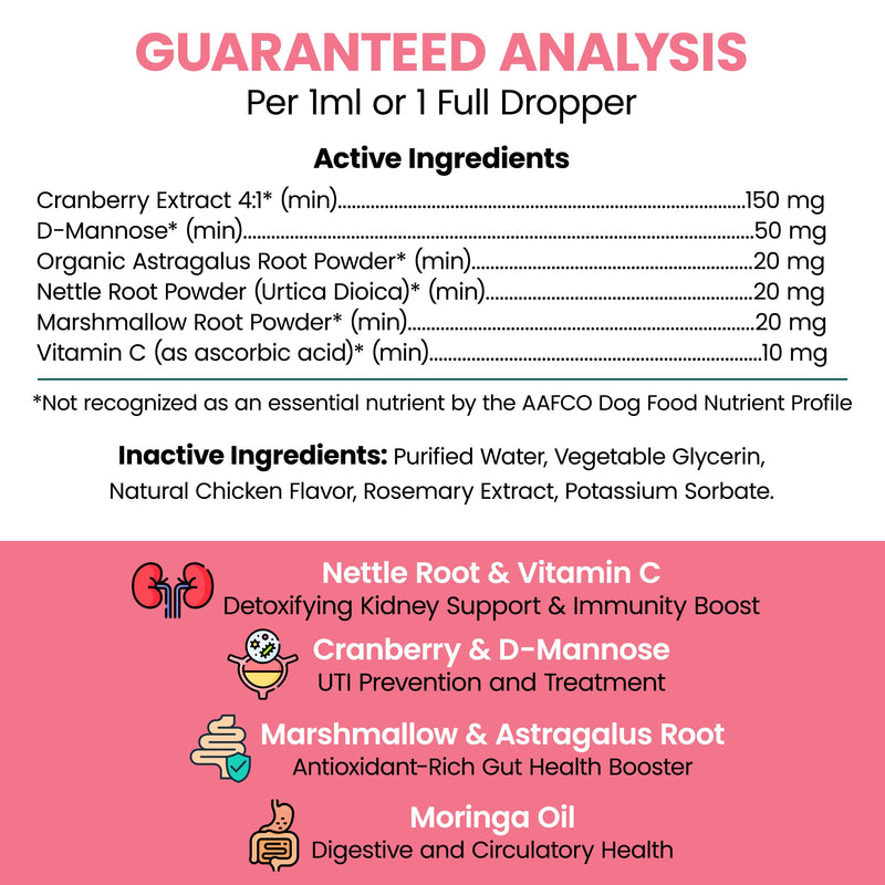 Urinary and Kidney Support for Dogs with - 2 oz of Kidney and Cranberry Supplement - Dogs UTI Treatment for Urinary Tract Health and Immune Function - Made in the USA