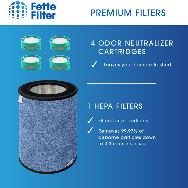 HE3FKPET Filter Replacement for Shark Air Purifier NeverChange & MAX Series - Combo Pack Blue - Combo Pack