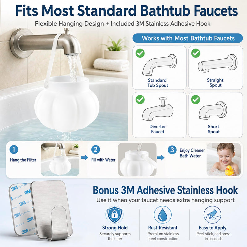 BBLIFE Bathtub Water Filter with NSF-Certified Calcium Sulfite Media White