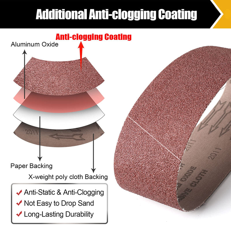 21 Pack 3 x 21 Inch Sanding Belts, 3x21 Belt Sander Sanding Belts 40/60/80/120/180/240/400 Grits Assortment Sanding Belt for Belt Sander Knife Sharpening Woodworking Metal Polishing 3×21 Inch-21 Pack