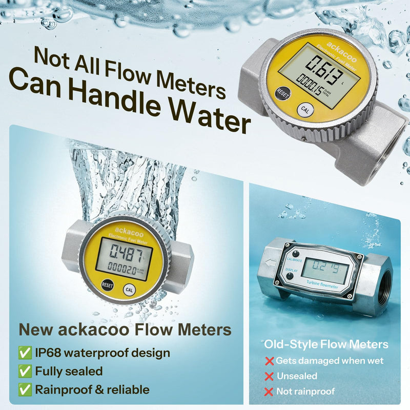 1.5 Inch NPT Digital Turbine Flow Meter with LCD Display, ±1% Accuracy, Waterproof EMI Protection Electronic Fuel Water Meter, 10.5–74 GPM Flowmeter for Gasoline Diesel Water Kerosene Round 1.5 Inch Flow Meter