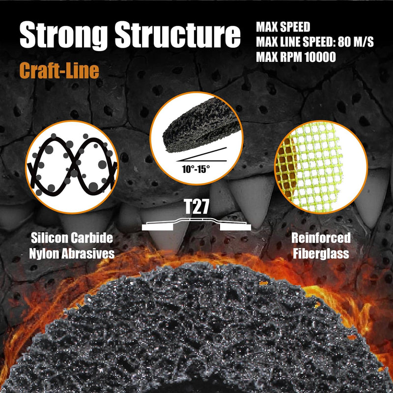 Merryland Strip Disc 4.5 inch Paint Rust Remover Disc for Angle Grinder, 4.5inch Black Strip Wheel 5 Pack, Stripping Wheel Stripper Wheel INOX Stainless Steel Iron Universal, Craft-Line SC107114-05 Black 5PCS