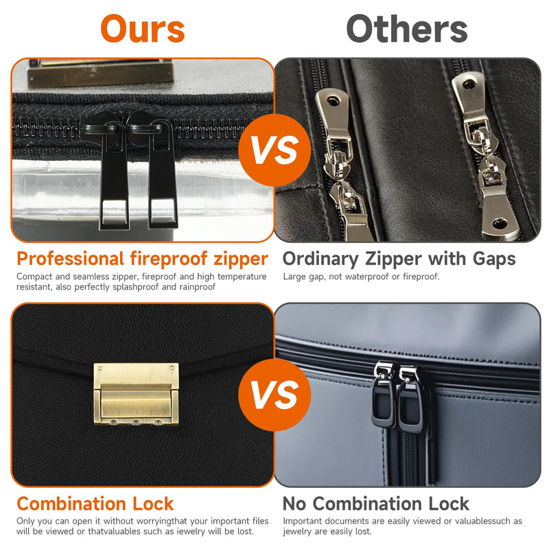 Fireproof Document Bag with Lock,Upgraded 6500°F Fire Proof bag with Zipper,10 Layers of Heat Insulated Materials, Water Resistant, Portable Home Travel Safe Storage for Important Documents,Passports