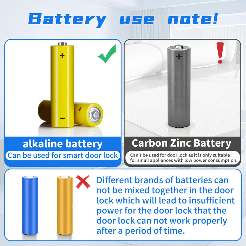 Smart Door Lock with Fingerprint, Keyless Entry Door Lock with Built-in Bluetooth,Fingerprint ID,App Remote Control,Auto Unlock,Door Status Alert
