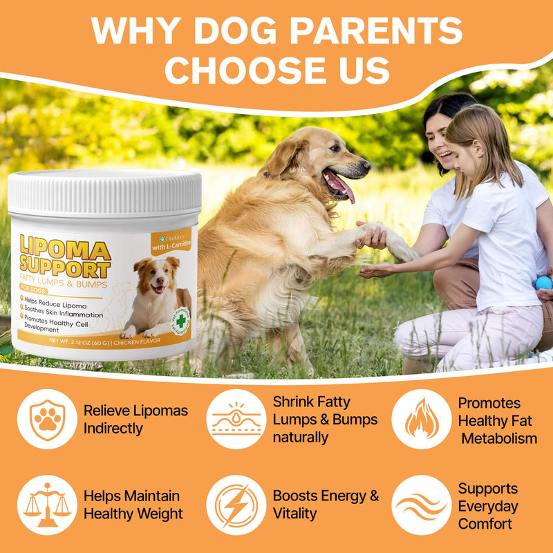 Lipoma Treatment for Dogs, Guard for Dogs Lumps and Bumps, Helps Shrink Fatty Tumors Naturally, Reduces Lipomas inDogs with L-Carnitine & Antioxidants, Supports Fat Metabolism, Vitality, Longevity