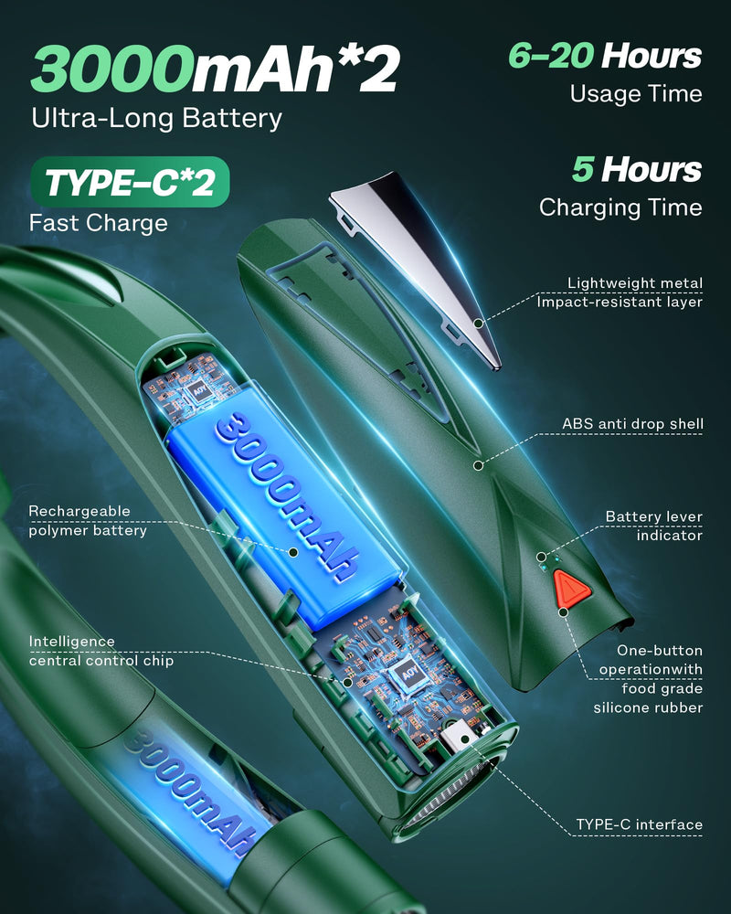 Portable Neck Fan - with LED Book Light, 6-20 Hrs Long Battery, 6-Speed Adjustable, USB-C Rechargeable, Ultra Quiet, Hands-Free Personal Cooling for Men Women Outdoor Indoor Green