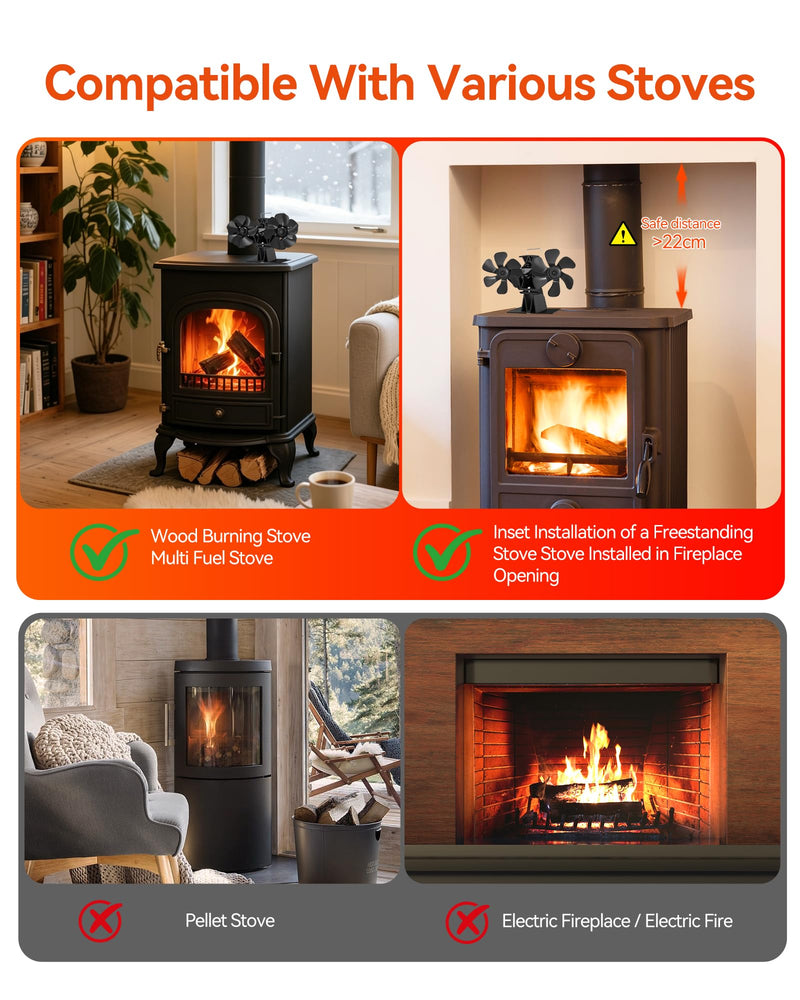 Wood Stove Fan Heat Powered, Dual Motor Fireplace Fan for Log Burning Stove 12 Blades Medium Fan