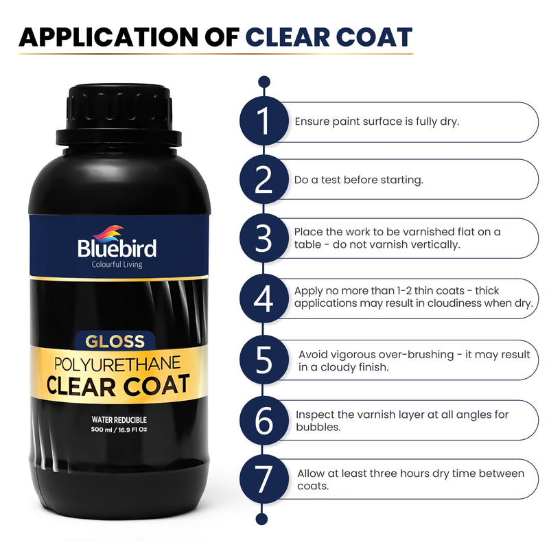 Bluebird 16.9 Fl Oz Polyurethane Clear Coat for Furniture, Paintings, Water-Based Professional Varnish (Gloss) Gloss - NewNest Australia