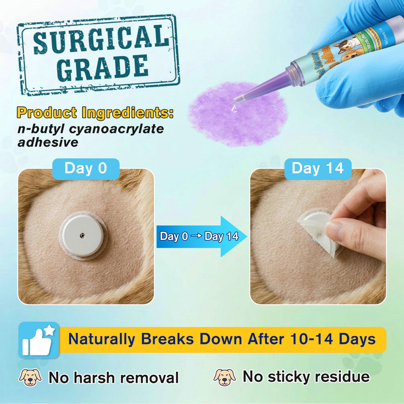 1ml Veterinary Surgical Skin Glue with 10 Applicators, Fast Acting Wound Tissue Glue Sealant, CGM Sensor Adhesive for Pet with Blue Tint for Precise Application, Stay Secure for 10-14 Days 1ml