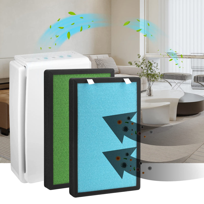 PB-P01 Replacement Filter for Pro Breeze Air Purifier, 1 Pack