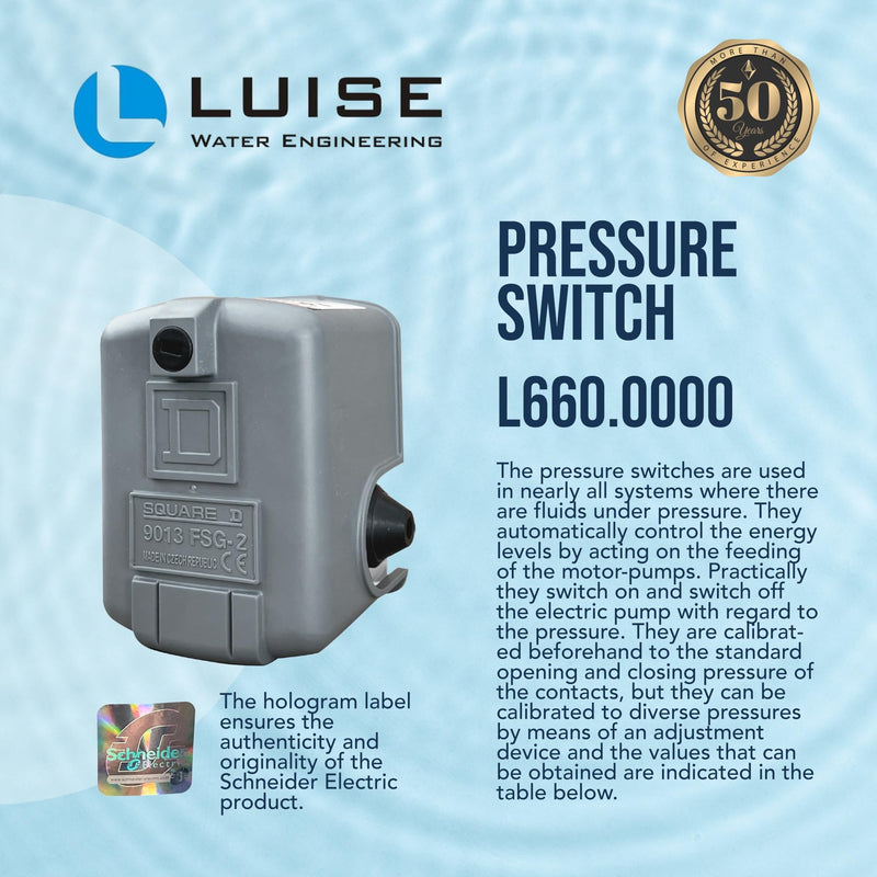 Pressure Switch (Square D)-FSG2 | Adjustable Pressure Control Switch for Water Pump Systems110V | Diff. Well Pressure Switch-1.4-4.6 bar (L660.0000) - Distr. Luise 1.4-4.6 P1