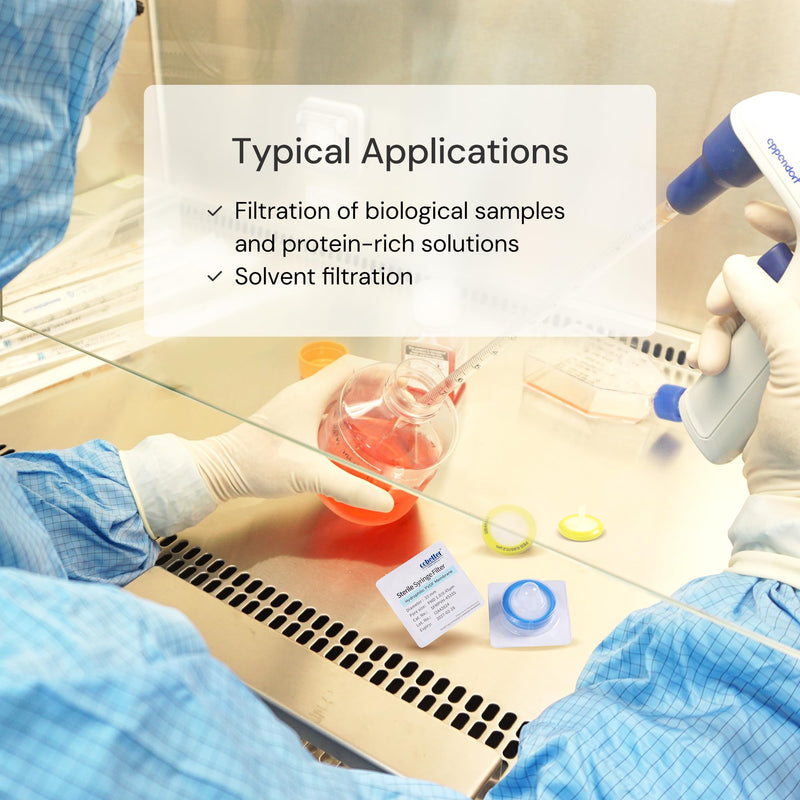10 pcs/PK Sterile Syringe Filter Double-Layer Hydrophilic PVDF Membrane 0.2μm Lab Filters 33mm Diameter Individually Packed, Blue 33mm, 0.2μm 10pcs