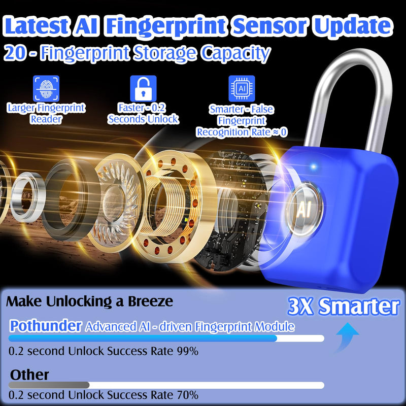 Pothunder Fingerprint Padlock, Smart Padlock, Locker Lock, Combination Lock, Fingerprint Lock with APP Unlock, USB Rechargeable, Suitable for Gym Locker, Locker(Sapphire Blue) Sapphire Blue