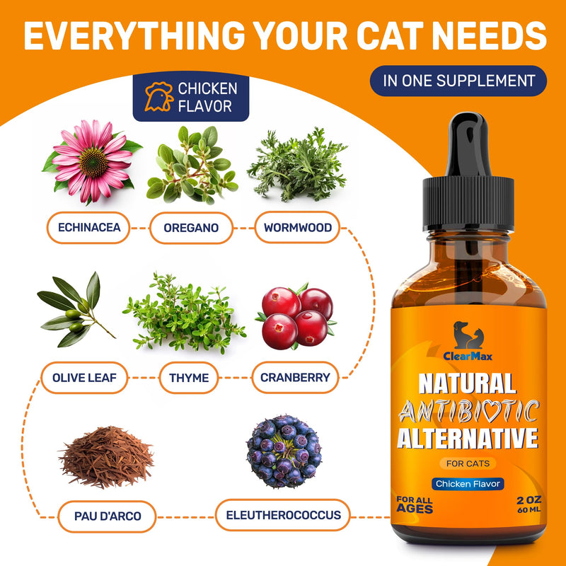Antibiotics for Cats ◆ Cat Antibiotic ◆ Natural Antibiotics for Cats ◆ Cat Antibiotics ◆ Antibiotic for Cats ◆ Cat Multivitamin ◆ Pet Antibiotic ◆ 2 Oz 2 Fl Oz