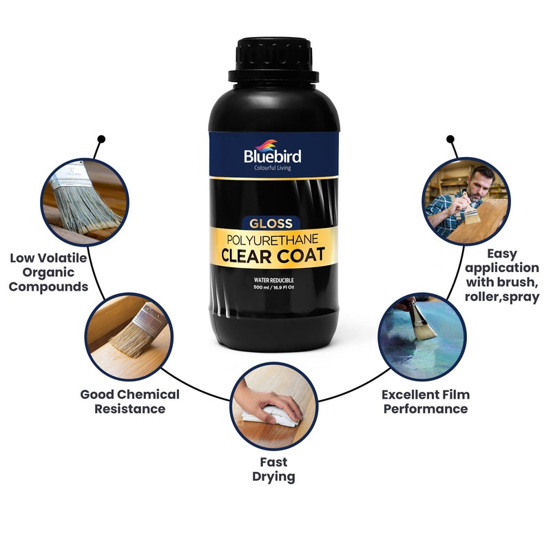 Bluebird 16.9 Fl Oz Polyurethane Clear Coat for Furniture, Paintings, Water-Based Professional Varnish (Gloss) Gloss - NewNest Australia