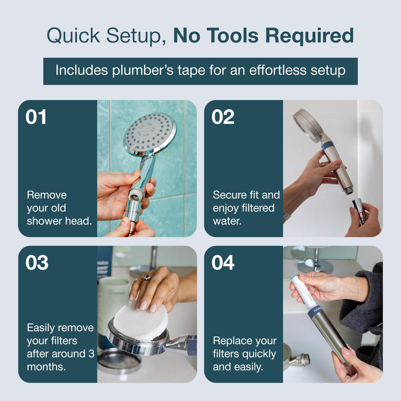 MyHalos® Handheld Filtered Shower Head with Handheld Handle - High Pressure Shower Heads With Filter To Reduce Chlorine & Soften Water - Easy to Install Detachable Filtered Shower Head For Hard Water Chrome
