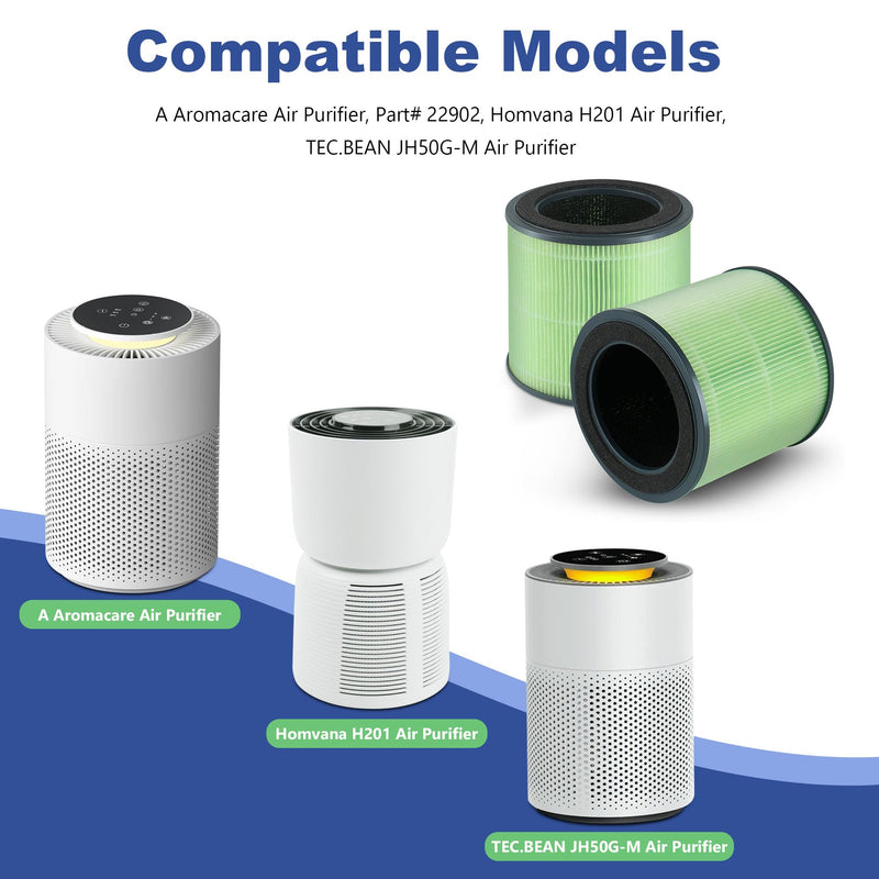 2 Pack Replacement Filter, Compatible with TEC.Bean JH50G-M Air Cleaner Purifier, Homvana H201 and A Aromacare Purifier
