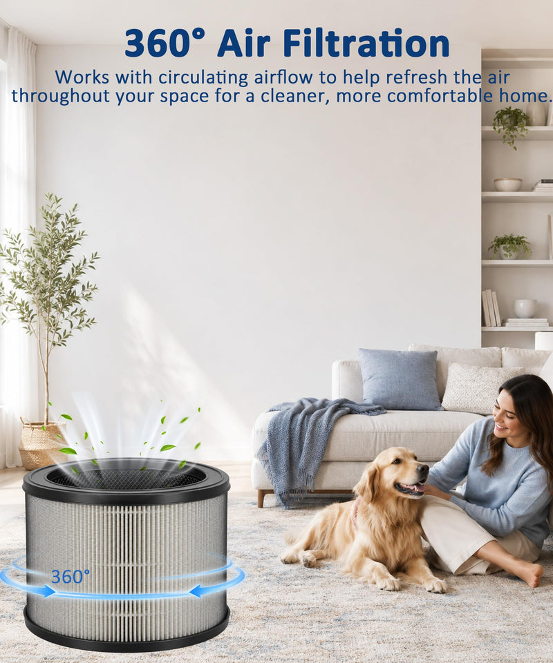 A230 A231 Replacement Filter for Winix A230 A231 Air Purifier 6.6" x 7.9" x 7.9" 1