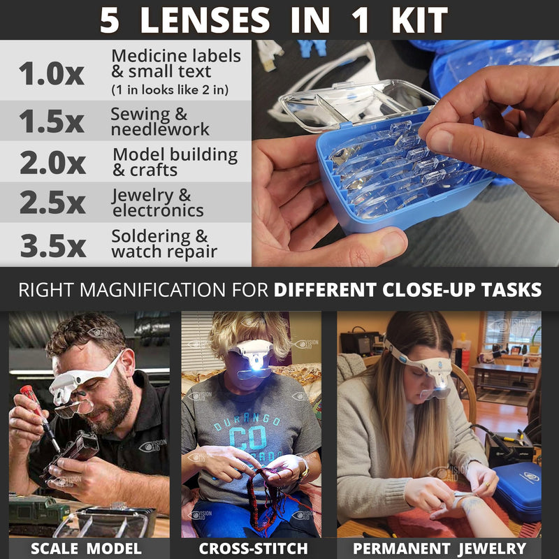 Vision Aid Expert Edition Magnifying Glasses with USB Rechargeable LED Light and Storage Case Hands Free Head Magnifier for Hobby Painting Close Work USB Rechargeable - Expert Set
